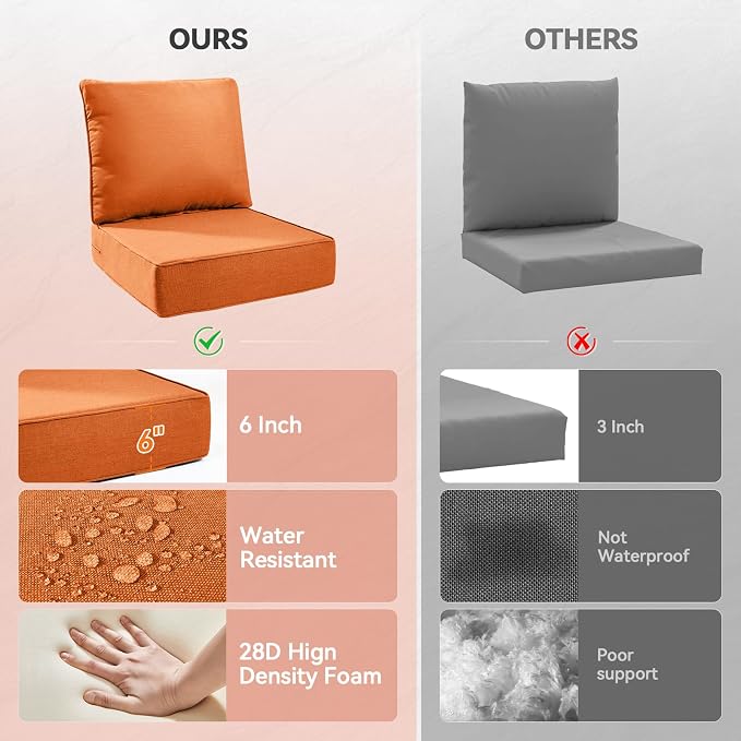 Luxury 6" Outdoor Cushions for Patio Furniture, Fade Resistant Couch Chair - Image 5