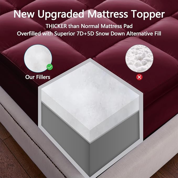 CHOKIT King Mattress Topper, Extra Thick Pillow Top Mattress Pad - Image 5