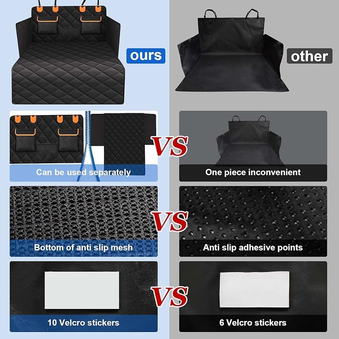 4-in-1 SUV Cargo Liner for Dogs, Non-Slip Water Resistant Pet Trunk Mat - Image 3