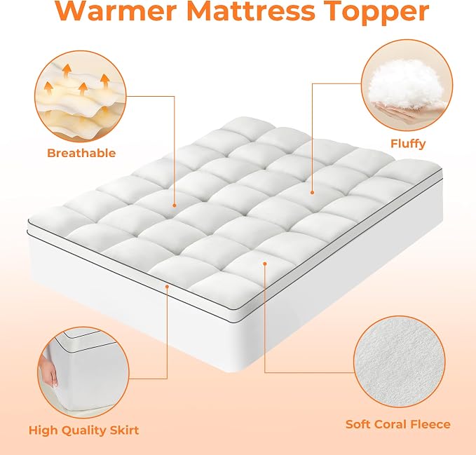 Ultra Soft Coral Fleece California King Size Mattress Topper, No Compression - Image 3