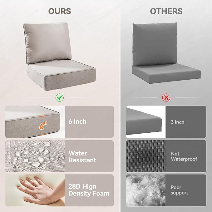 Luxury 6" Outdoor Cushions for Patio Furniture, Fade Resistant Couch Chair - Image 5
