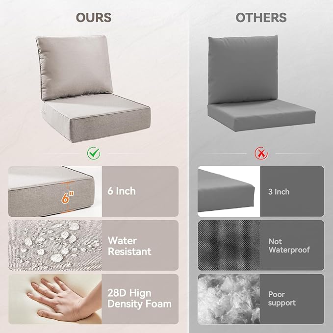Luxury 6" Outdoor Cushions for Patio Furniture, Fade Resistant Couch Chair - Image 5