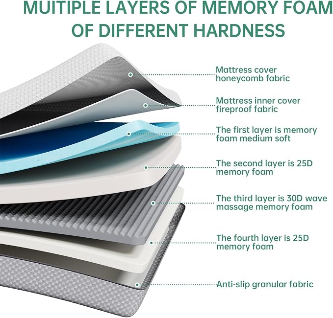 Memory Foam Mattress Cooling Gel Size Matress in A Box Bed Frame Pressure - Image 5