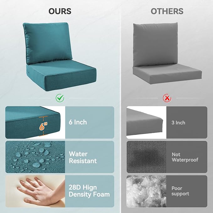 Luxury 6" Outdoor Cushions for Patio Furniture, Fade Resistant Couch Chair - Image 4