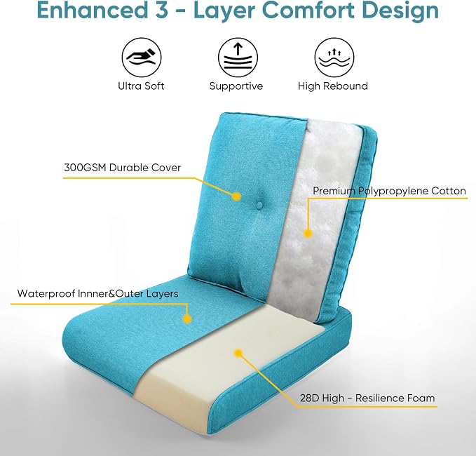 Patio Chair Cushions 5 Packs - Image 4