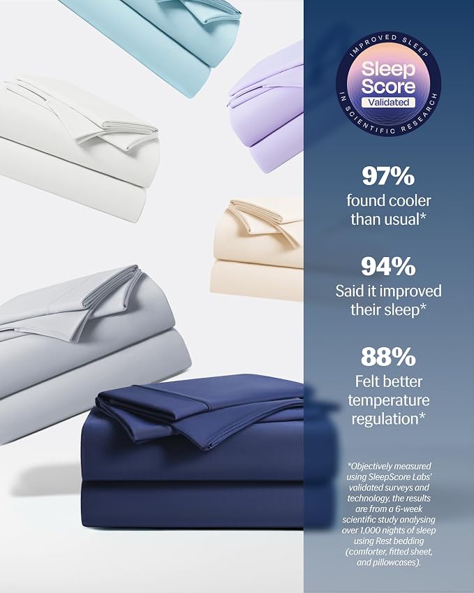 REST® Evercool®+ Starter Sheet Sets, Twin XL Size, Breathable Bed Sheet - Image 8