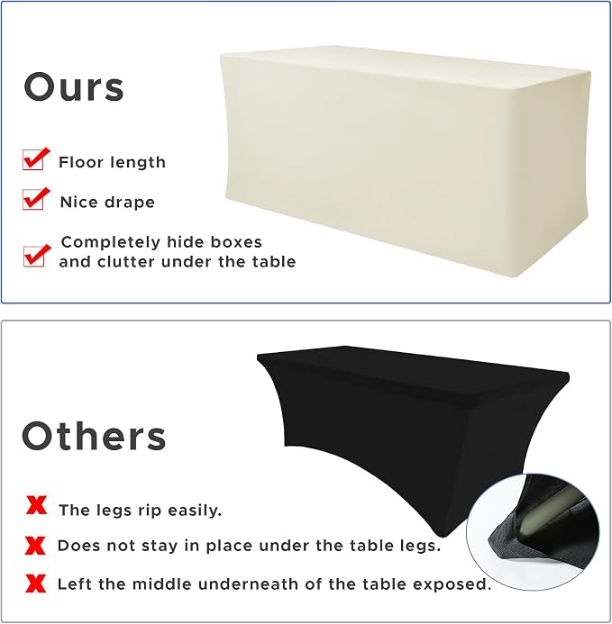 Nasitos Spandex Fitted Table Clothes, 2 Pack - Image 5
