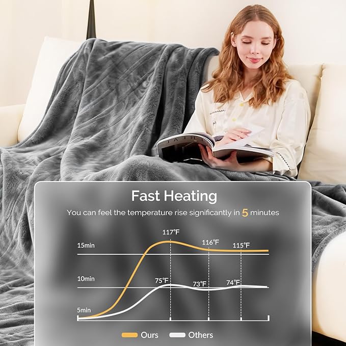 Heated Blanket Electric Blanket Twin 62"x84" Fast Heating Electric Blanket - Image 2