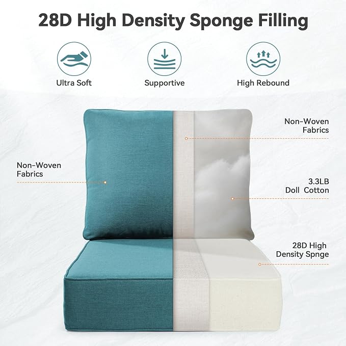Luxury 6" Outdoor Cushions for Patio Furniture, Fade Resistant Couch Chair - Image 5