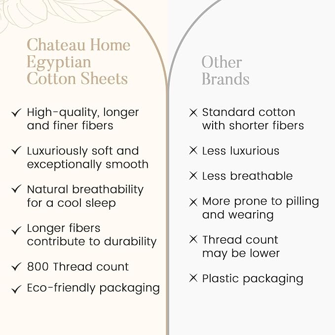 100% Cotton Bed Sheets Queen Size Bed Set, 800 TC 15" Deep Pocket Queen Sheet - Image 5