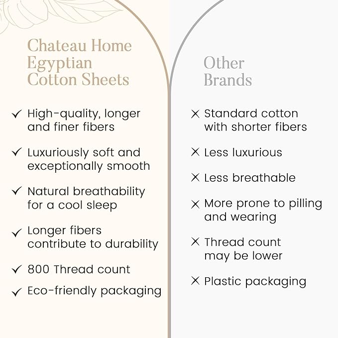 100% Cotton 800 Thread Count Breathable Split King Bed Sheets, Soft & Comfy - Image 5
