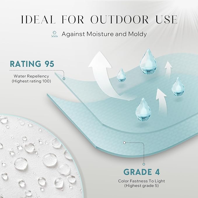 Phantoscope Pack of 2 Premium Dual Usage Outdoor Pillow Inserts, Waterproof - Image 3