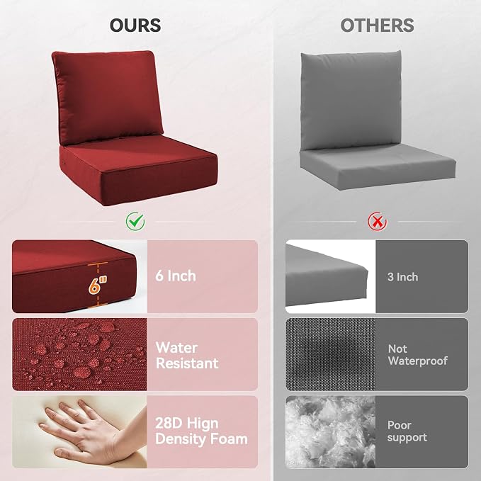 Luxury 6" Outdoor Cushions for Patio Furniture, Fade Resistant Couch Chair - Image 6