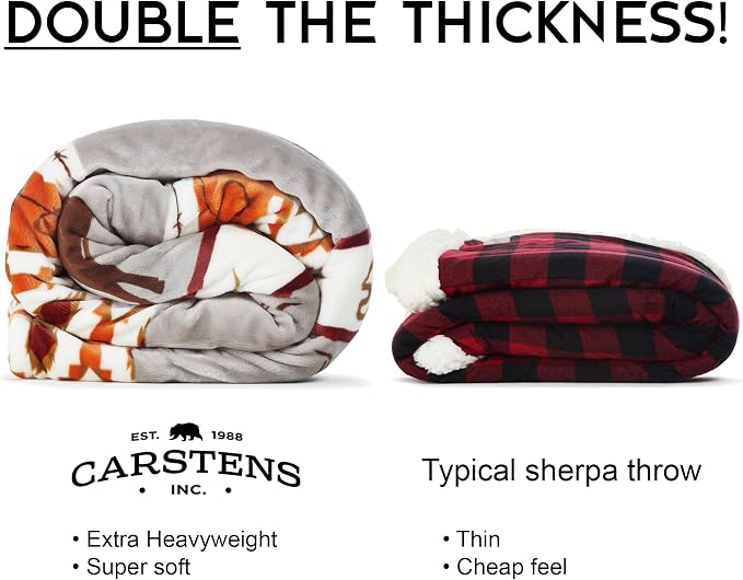 CARSTENS, INC. Ultra Premium Super Soft Plush Sherpa Fleece Oversized Throw - Image 3
