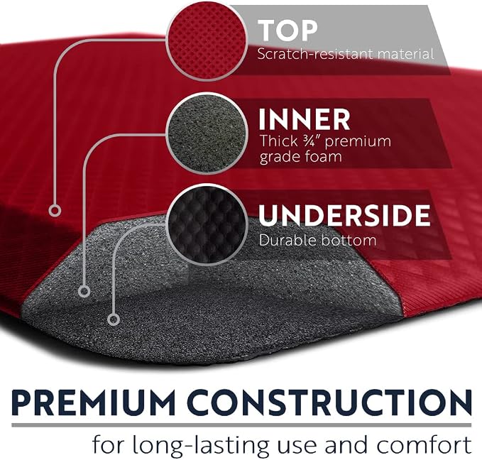 KANGAROO Thick Ergonomic Anti Fatigue Mats - Image 5