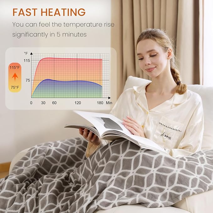 Heated Blanket Electric Throw Blanket - Image 2