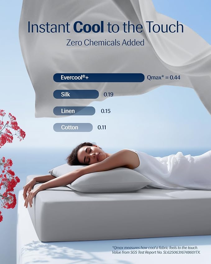 REST® Evercool®+ Starter Sheet Set, Light Gray, Breathable Bed Sheet - Image 3