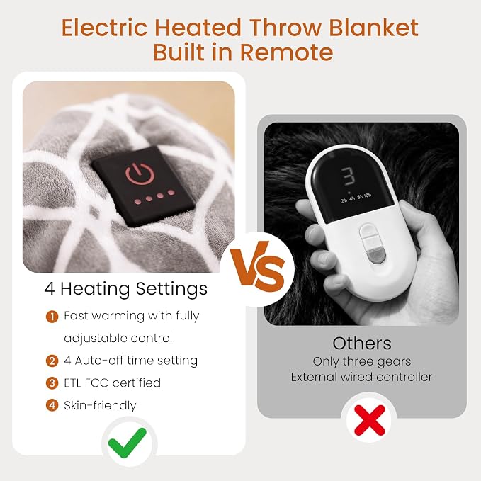 Heated Blanket Electric Throw Blanket - Image 6