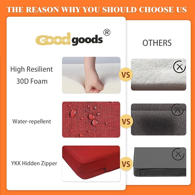 Goodgoods 24x28 inch Outdoor/Indoor Deep Seat Cushions Set of 2 Deep Seat - Image 6