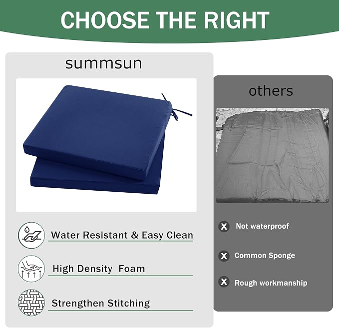 Outdoor Chair Cushions Set of 2: Waterproof & Color Fastness Seat Cushion - Image 9
