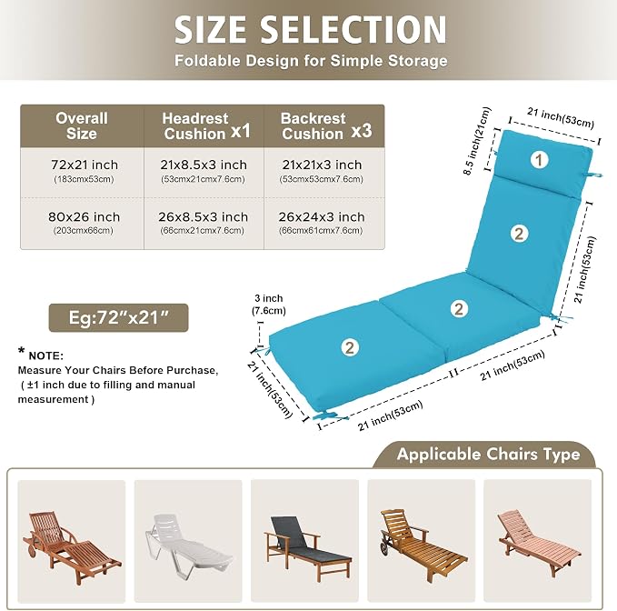 Chaise Lounge Cushion 72x21x3 Inch ?Set of 2 Outdoor Lounge Chair Cushions - Image 2