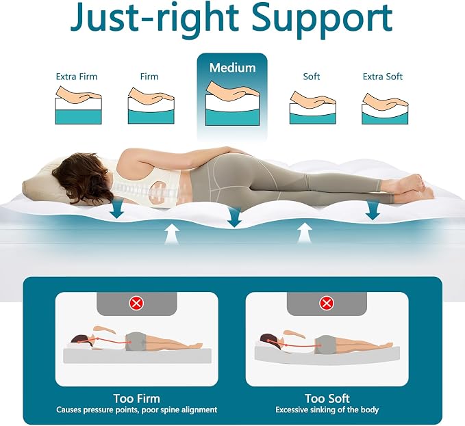 CHOKIT Twin Mattress Topper, Extra Thick Pillow Top Mattress Pad - Image 3