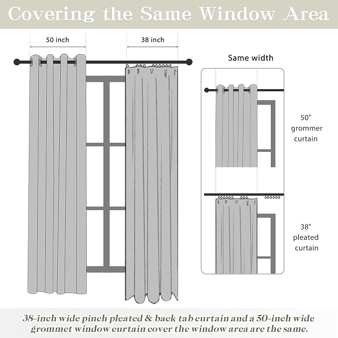 MASWOND Extra Long Sheer Linen Curtain 132 Inches 2 Panels, Pinch Pleated 2 - Image 6