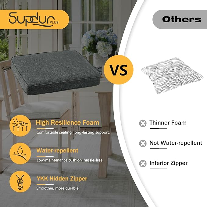 Outdoor Square Corner Seat Cushion, 18.5"x16"x3", Non Slip Seat Cushion Pads - Image 6