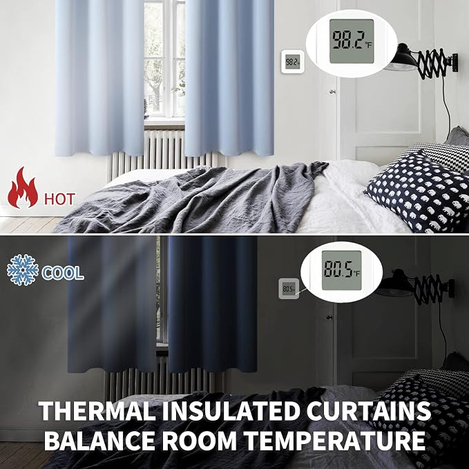 BGment Light Blue Blackout Curtains - Image 4
