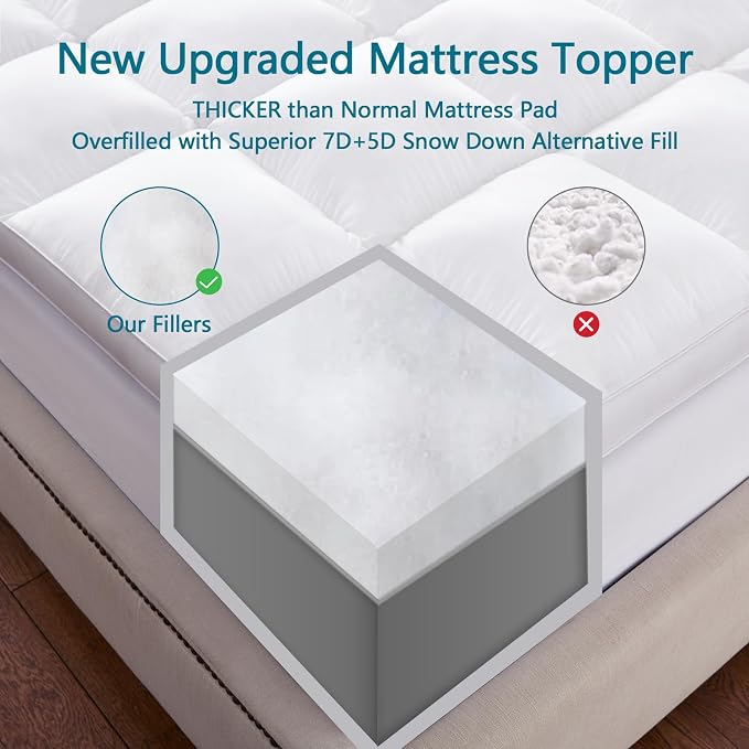 CHOKIT Twin Mattress Topper, Extra Thick Pillow Top Mattress Pad - Image 5