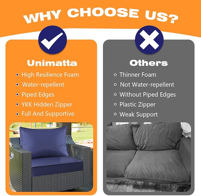 Outdoor Patio Chair Cushions Set, Water-Repellent, Fade Resistant, Deep Seat - Image 6
