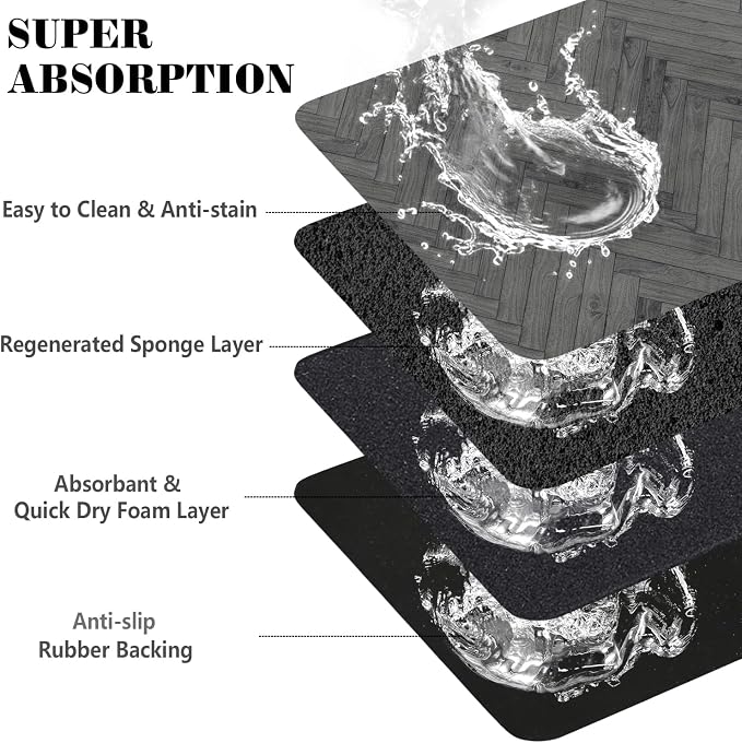 Dog Food Mats for Floors Absorbent, Pet Cat Food Mat - Image 3