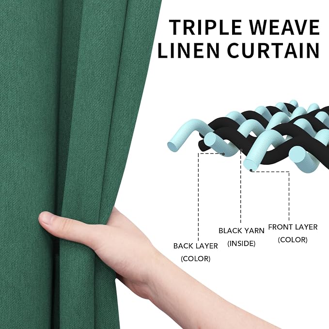 Easy-Going Linen Look Blackout Curtain Grommet Window Curtain Drapes - Image 3