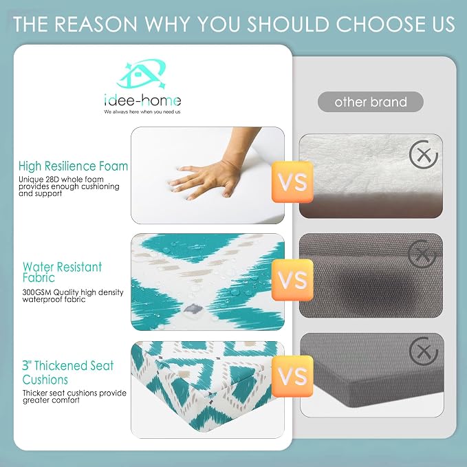 idee-home Outdoor Chair Cushions Set of 2, Thick 17" x 17" x 3" Outdoor Seat - Image 3