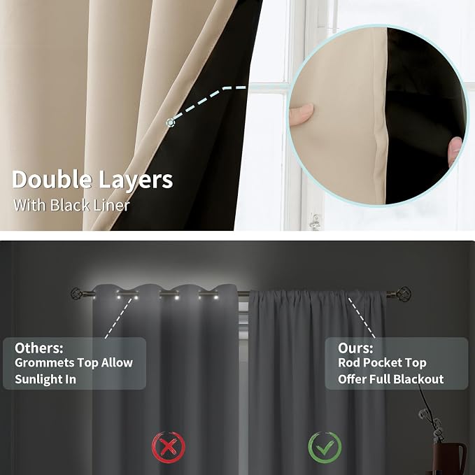 BGment Short Blackout Curtains for Bedroom, Thermal Insulated Full Room - Image 7