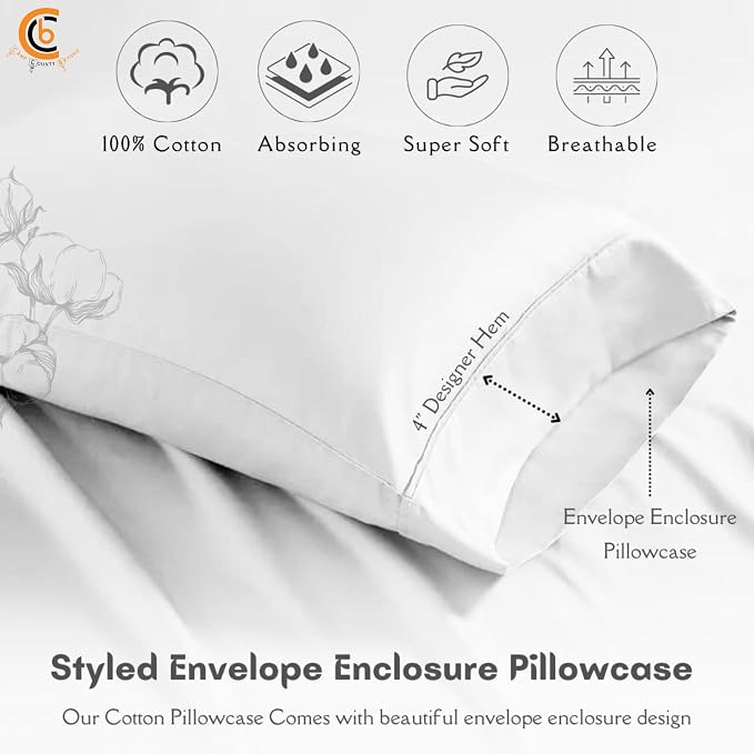 Camping Cot Sheets 25" x 75" - Image 3