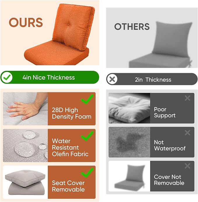 9-Piece Outdoor Patio Cushion Set - Image 2