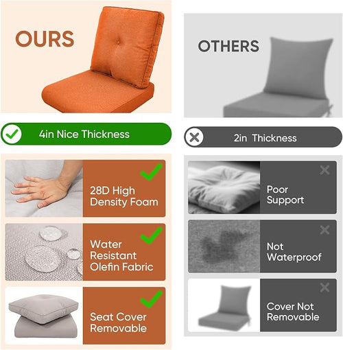 10-Piece Outdoor Patio Cushion Set - Image 2