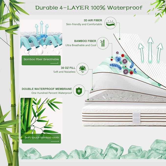 GRT Waterproof California King Mattress Protector Rayon Bamboo - Image 3
