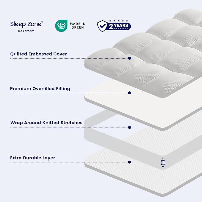 SLEEP ZONE Queen Mattress Protector, Deep Pocket Mattress Pad Cover, Thick - Image 3