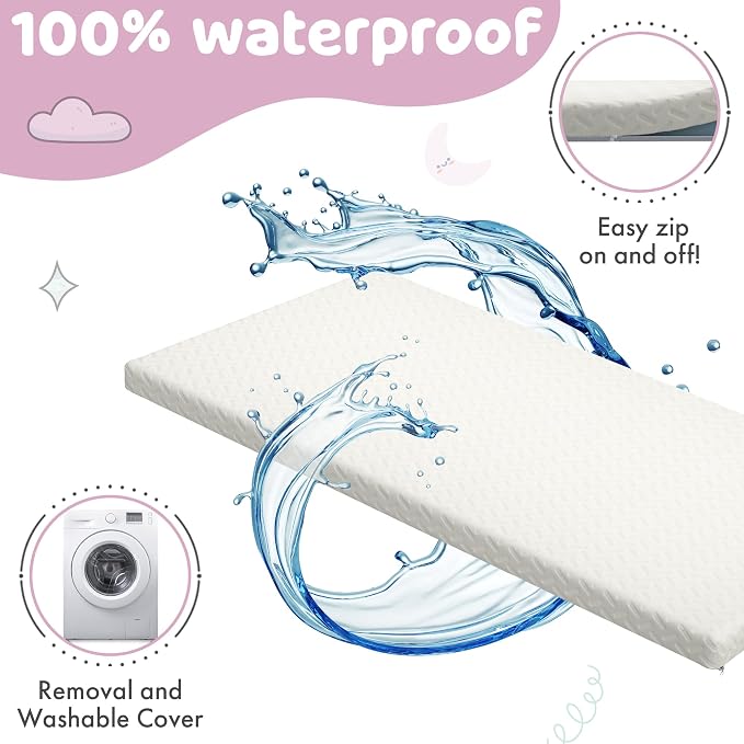 2” Crib Mattress Topper Memory Foam - Image 3