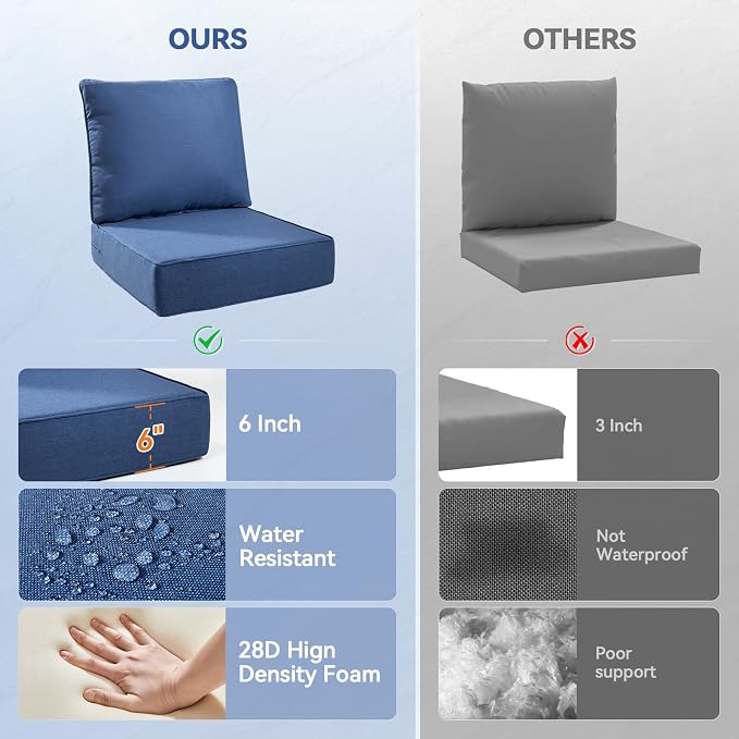 Luxury 6" Outdoor Cushions for Patio Furniture, Fade Resistant Couch Chair - Image 6