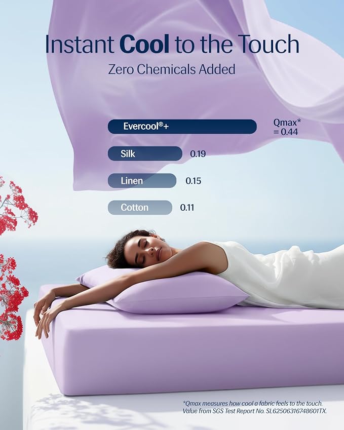 REST® Evercool®+ Starter Sheet Set, Breathable Bed Sheet - Image 3
