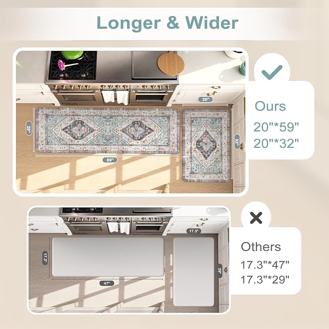 KIMODE Anti Fatigue Kitchen Mats, Boho Distressed Kitchen Rugs 20"x59"+20"x32" - Image 2