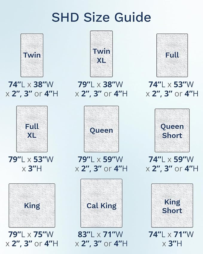ViscoSoft 3 Inch Memory Foam Mattress Topper Cal King - Image 8