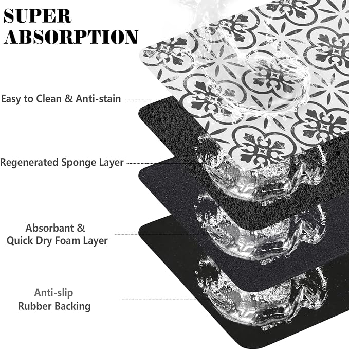 Dog Food Mats for Floors Absorbent, Pet Cat Food Mat - Image 3