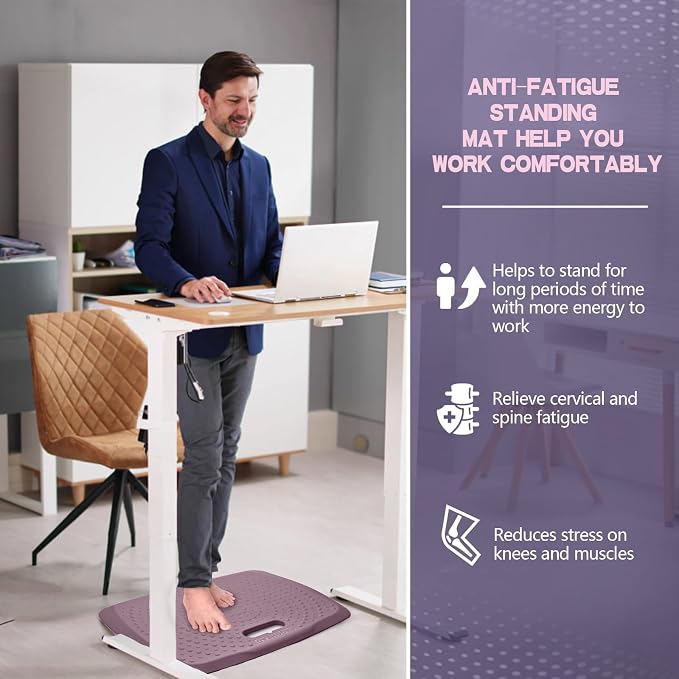 3/4 inch Thick Premium Anti Fatigue Mat - Image 2