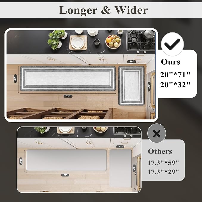 KIMODE Anti Fatigue Kitchen Mats - Image 2