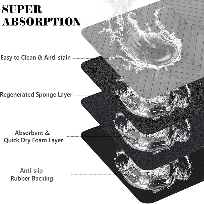 Dog Food Mats for Floors Absorbent, Pet Cat Food Mat - Image 3