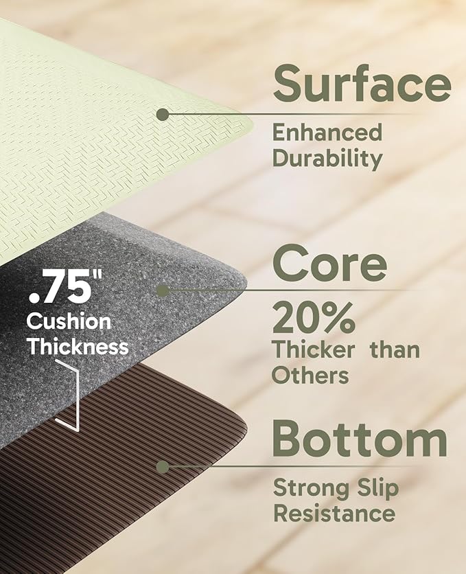 Ophanie Kitchen Mats for Floor, 3/4 Inch Thick Kitchen Rugs, Waterproof - Image 4